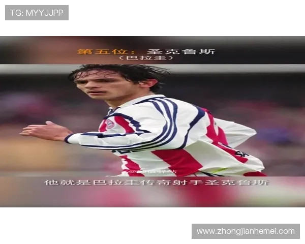 全球最帅气的足球明星盘点谁是你心中的男神