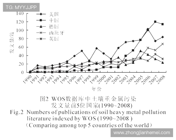 成都羽毛球队在钻石联赛中的技术表现分析与未来展望